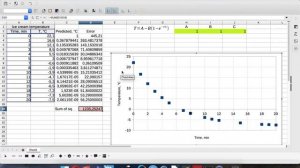 [EN] LibreOffice tips and tricks: nonlinear curve fitting using Solver