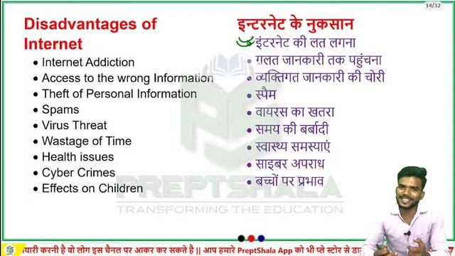Day-1 || Web Designing & Publishing || Web Designing (M2-R5.1) For O Level || O Level || PreptShala