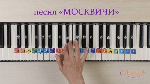 Москвичи на пианино как играть. Ноты цифрами. Военные песни смотреть онлайн