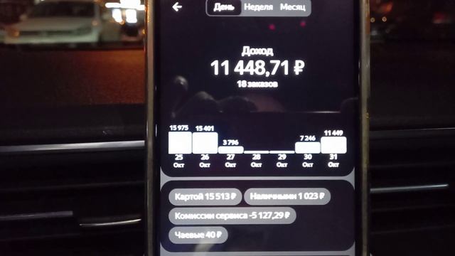 ТАКСУЮ В НОЧЬ. ? ТАРИФ БИЗНЕС - ПРОПУСТИЛ 16 ЗАКАЗОВ!!! ??? ПОЧЕМУ? смотреть онлайн