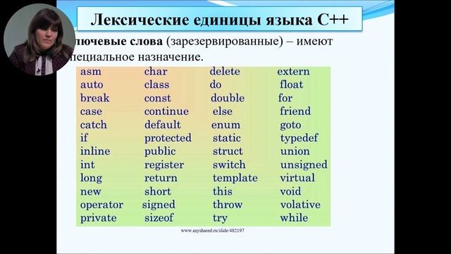 Назовите лексические единицы языка