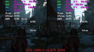 Тест в играх Geforce GTX 1080 ti  против RTX 3050