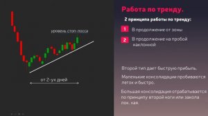 Как работать в ТРЕНДЕ и ДИАПАЗОНЕ ?! | Трейдинг для начинающих| Часть 11