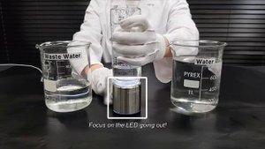 Генератор водородной воды H2CAP. Как пользоваться? H2Voda.