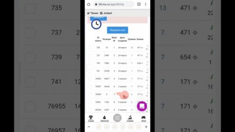 Как двигается очередь в проекте "Живая очередь"
