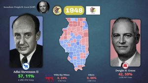 Gubernatorial elections of Illinois (1842 - 2022)