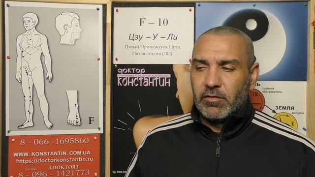 Пробуждаем Головной Мозг человека.