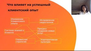 2 Понятие Клиентский опыт