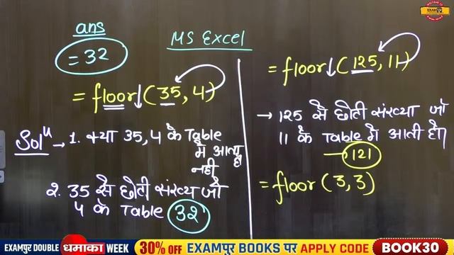 Computer Classes | MS Office Top 60 Question | Computer Practice Set |Computer by Preeti Mam Exampu смотреть онлайн