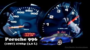 Porsche 911 Turbo Acceleration Battle