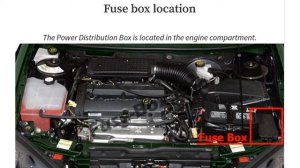 Fuse box diagram: Mercury Cougar (1999-2002)