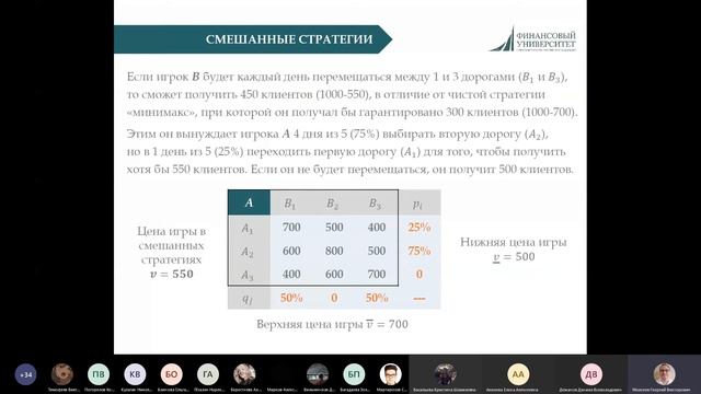 Лекция 12. Теория игр. Антагонистические игры (с нулевой суммой). Биматричные игры