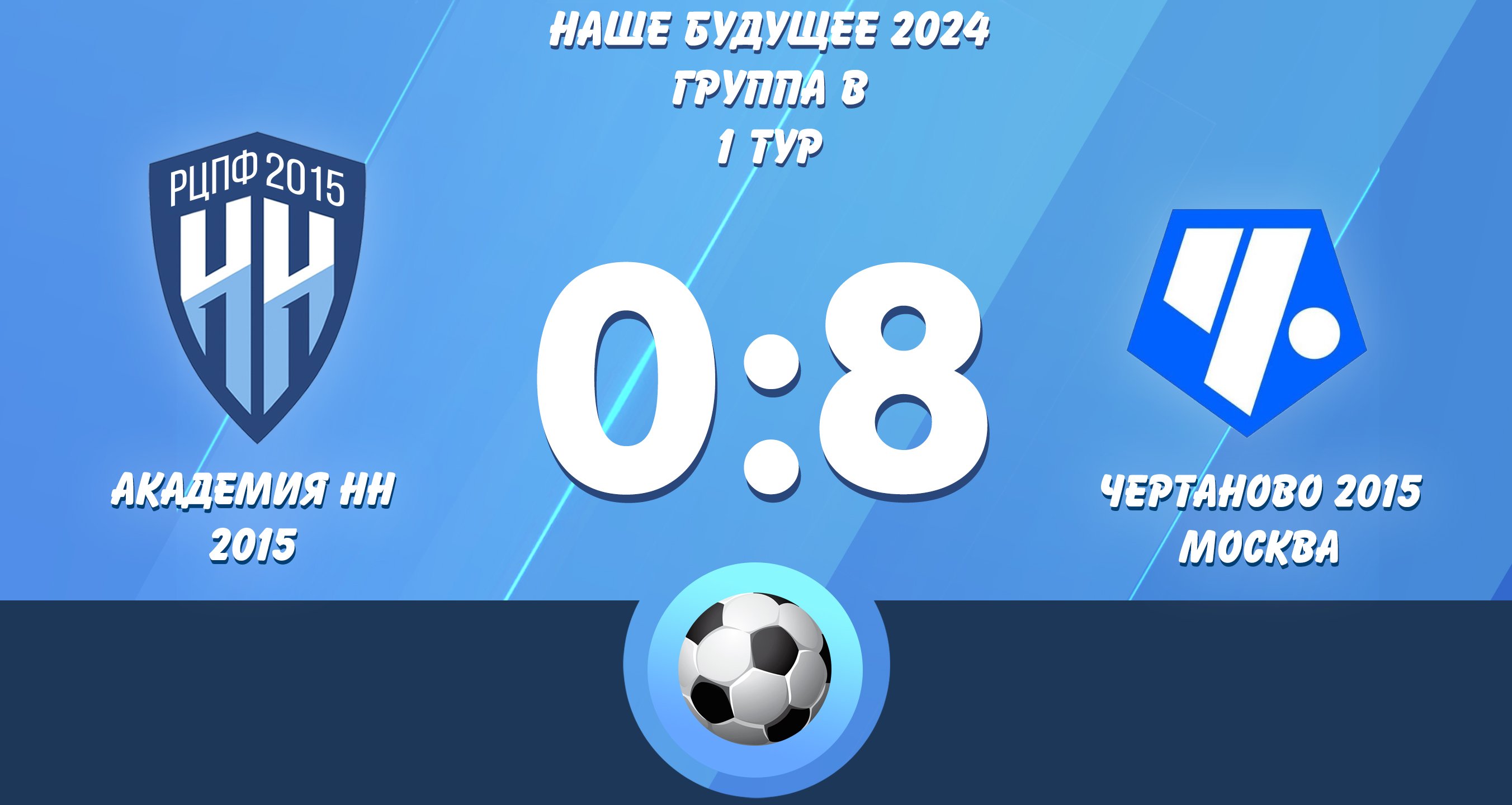 Академия НН 2015 - Чертаново 2015 Группа B 1 тур