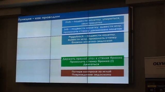 5. Сивокозов И.В.  Диагностическая и лечебная бронхоскопия: от классики до хай-тека!