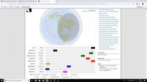 Плоская Земля, Купол, Затмения, Сезоны,  День, Ночь, Равноденствие