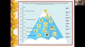 Горная болезнь.