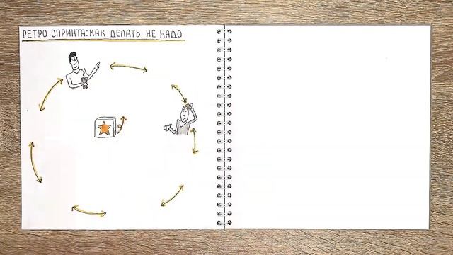 Ретро спринта смотреть онлайн