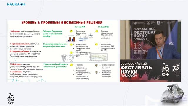 Как построить нейроморфный компьютер