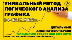 ОБЗОР РЫНКА ФЬЮЧЕРСОВ. ТОРГОВЛЯ НА БИРЖЕ. ТРЕЙДИНГ. ТОЧКИ ВХОДА. ЗОНЫ ПРИНЯТИЯ РЕШЕНИЙ. MOEX.