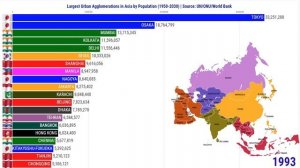 As Maiores Cidades da Ásia (1950-2030) | Aglomeração Urbana