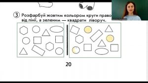 "Праворуч, ліворуч" Математика 5-6 р. Петерсон "Раз сходинка, два сходинка". Підготовка до школи