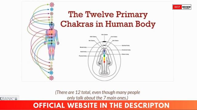 WEALTH DNA CODE - ((🚫BIG ALERT!!🚫)) - Wealth DNA Code Review - Wealth DNA Code Reviews 2023 смотреть онлайн