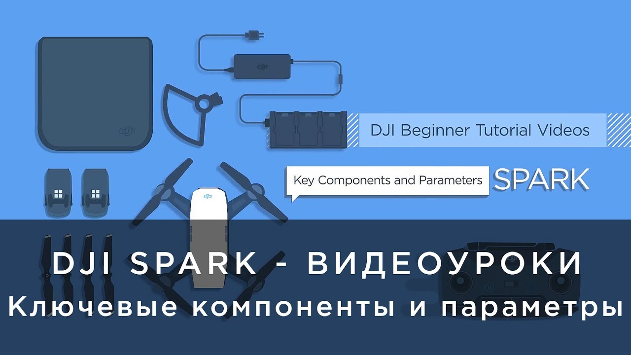 Videos ключ. DJI Spark калибровка компаса. Перевод слова Спарк.