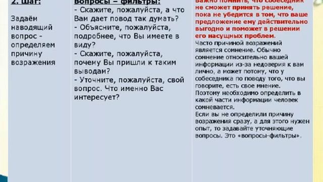 АСБ 2015 Весна 20 Тем Касатка Работа с возражениями!