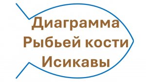 Диаграмма рыбьей кости (Исикавы) — Метод причинно-следственного анализа (ПСА)