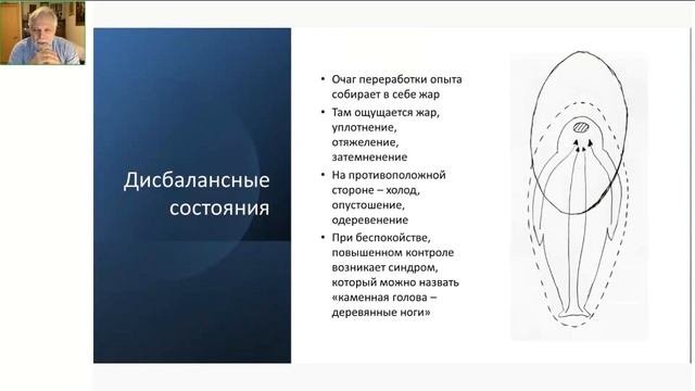 Что такое психокатализ?