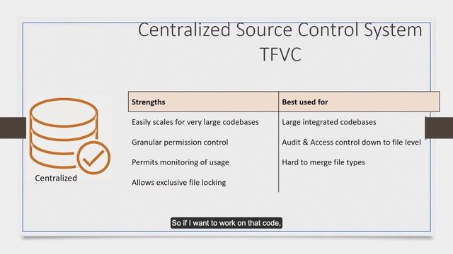 Az400 v2 - Why Git? REASONS... Why is it trending? | Microsoft Certification AZ400 | #AzureDevOps