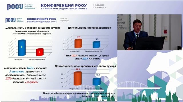 Лапароскопическая или открытая простатэктомия? Анализ, оценка и результаты. Сихвардт И. А. смотреть онлайн
