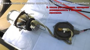 ПОЧЕМУ НА ТВОЕМ АВТО ПЛОХОЙ СВЕТ?