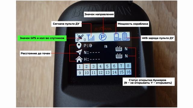 Обучение улучшенному пульту управления для НОВОЙ серии Actor MK4. смотреть онлайн