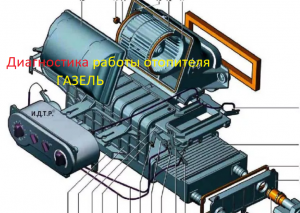 Диагностика неисправности печки Гезель 2005г.
