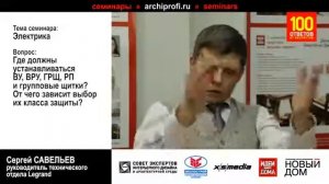 Где установить электрический щиток