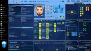 Football manager 2021 ФК «Нижний Новгород» № 1. Начинаем свой путь к победе в ЛЧ (но это не точно)