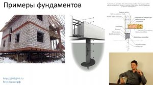 13) На каких фундаментах можно строить газобетонный дом؟