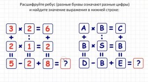 Как решать арифметические ребусы #2 ★ Разгадываем числовой ребус