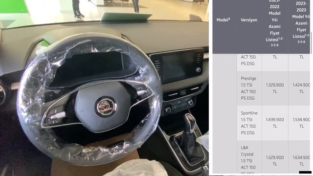 2023 Model Skoda Fiyat Listeleri Açıklandı! Personel Primleri Nereden Çıkacak Anlaşıldı