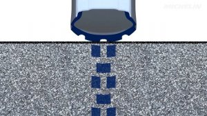 Мотошины Michelin Anakee Wild