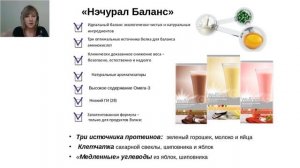 Методология работы с категорией Wellness. Наталья Радкевич