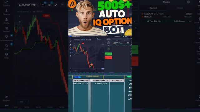 IQ OPTION AI AUTO TRADING ROBOT 2023 ? | BINARY OPTIONS ROBOT OTC