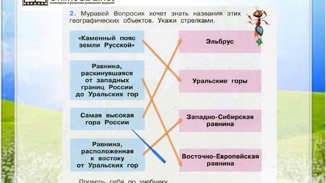 Презентация основной закон россии и права человека 4 класс школа россии окружающий мир плешаков