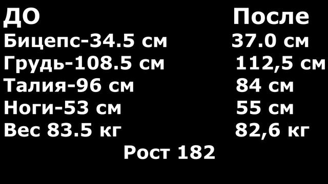 Трансформация тела за 3 месяца часть 3 90 дней Путь к спорту