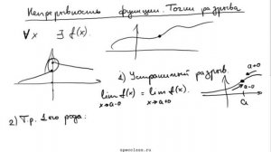 Непрерывность функции в точке