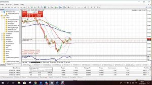 analisi e aggiornamento posizioni sui mervati finanziari