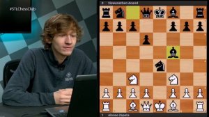 Zapata vs. Anand, 1988 Biel | Game Review