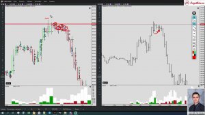 Утренний обзор на 2023 05 02 (Si / Br / Ng / Ri / Bitcoin / S&P 500)