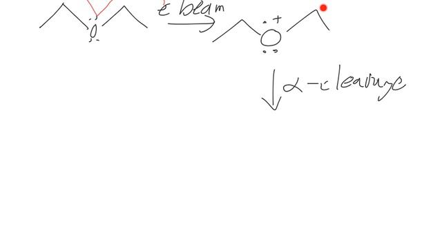 CHM 351 Review 10-13-15 смотреть онлайн